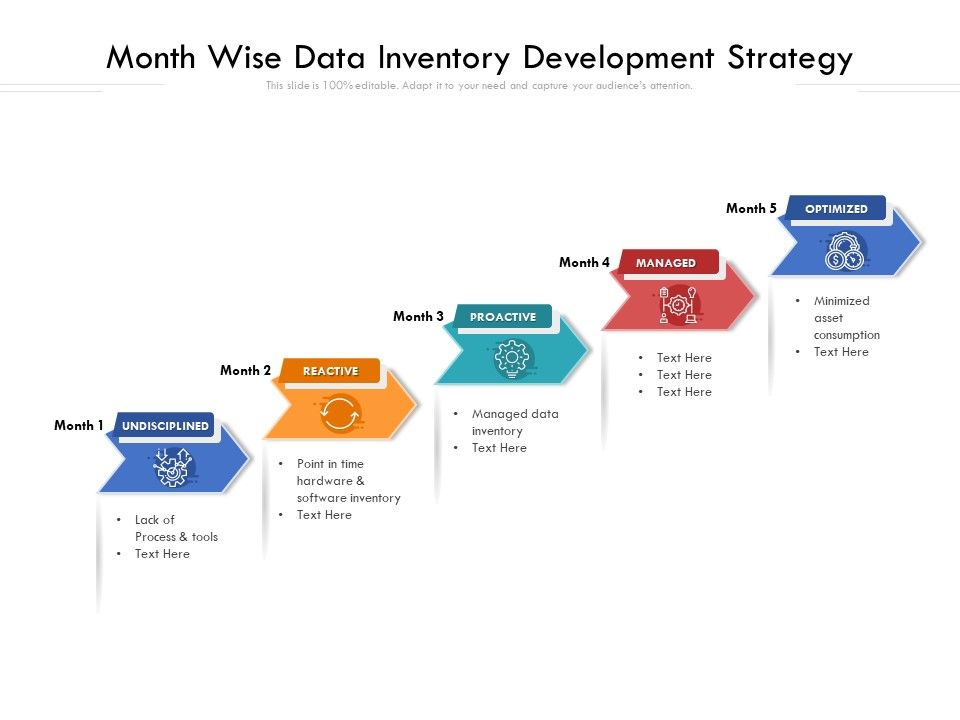 Month_Wise_Data_Inventory_Development_Strategy_Ppt_PowerPoint_Presentation_File_Gridlines_PDF_Slide_1.jpg
