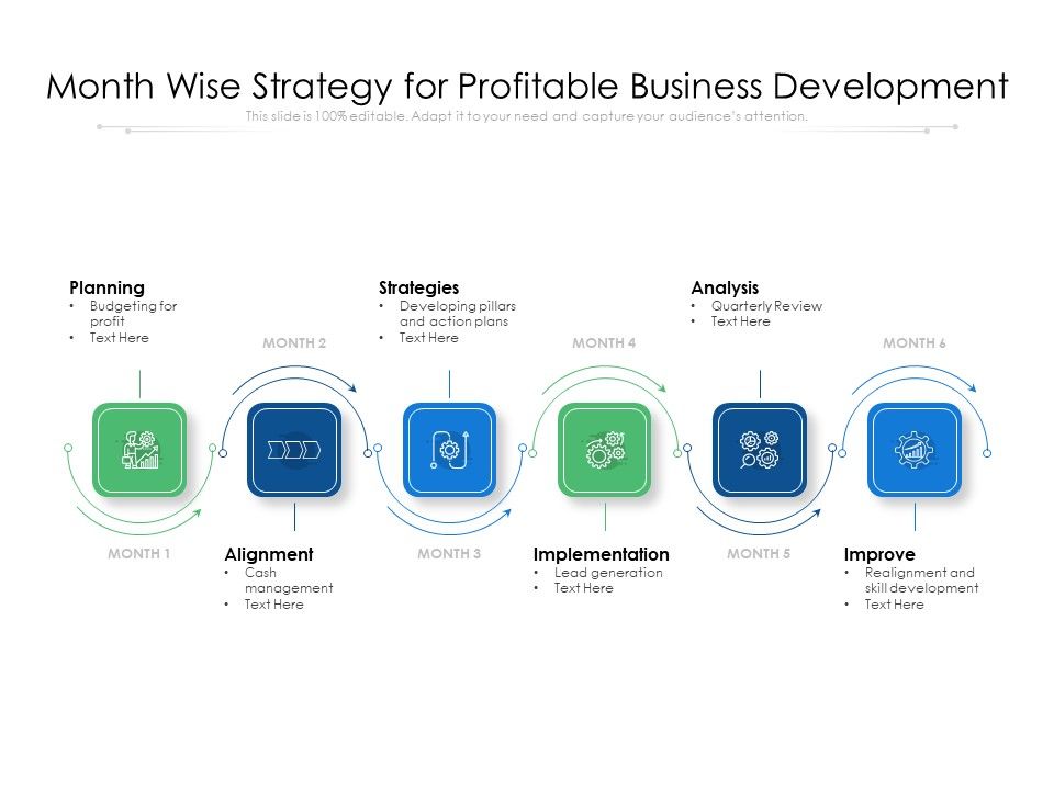 Month_Wise_Strategy_For_Profitable_Business_Development_Ppt_PowerPoint_Presentation_Infographic_Template_Outline_PDF_Slide_1.jpg