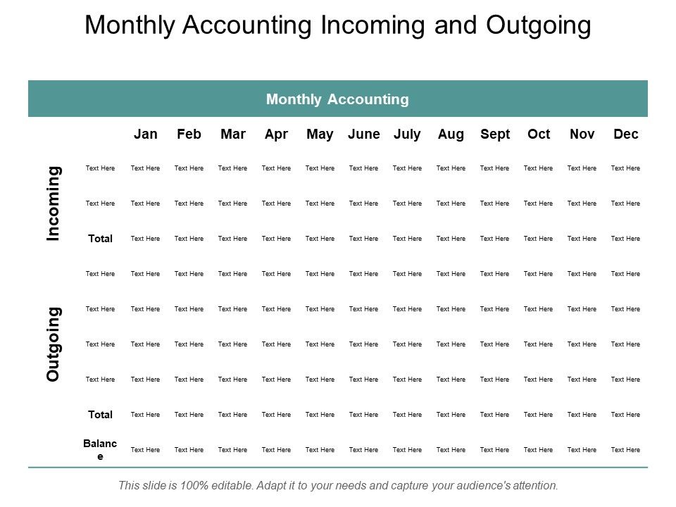 Monthly_Accounting_Incoming_And_Outgoing_Ppt_PowerPoint_Presentation_Professional_Example_Topics_Slide_1.jpg