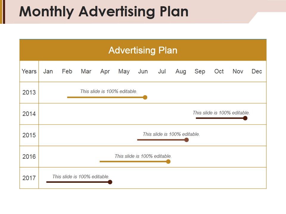 Monthly_Advertising_Plan_Ppt_PowerPoint_Presentation_Slides_Background_Images_Slide_1.jpg