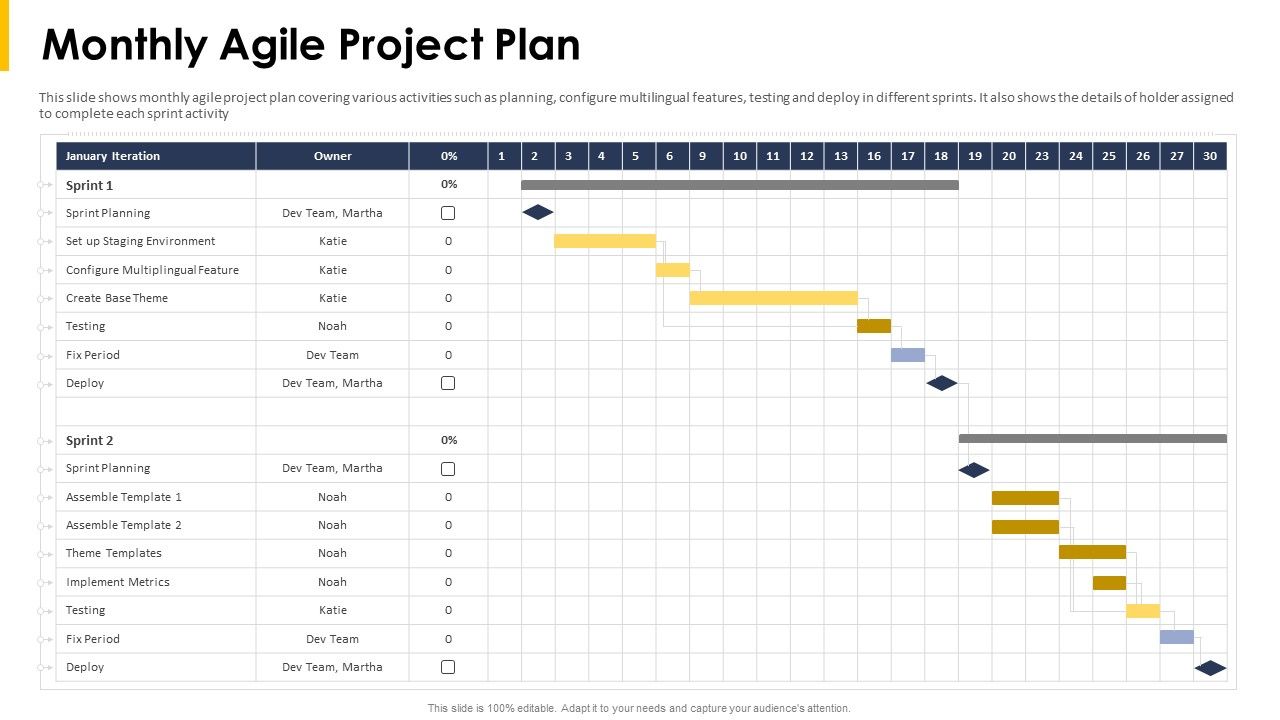 Monthly_Agile_Project_Plan_Ppt_Professional_Icon_PDF_Slide_1.jpg