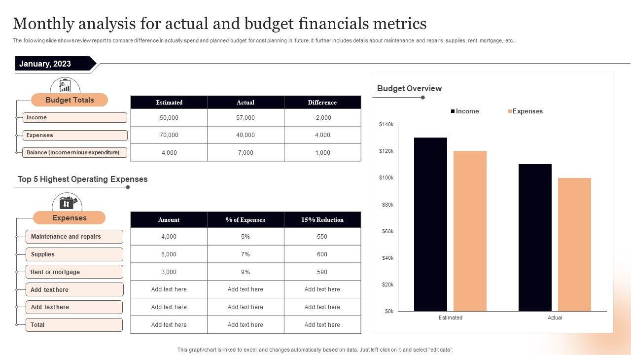 Monthly_Analysis_For_Actual_And_Budget_Financials_Metrics_Professional_PDF_Slide_1.jpg