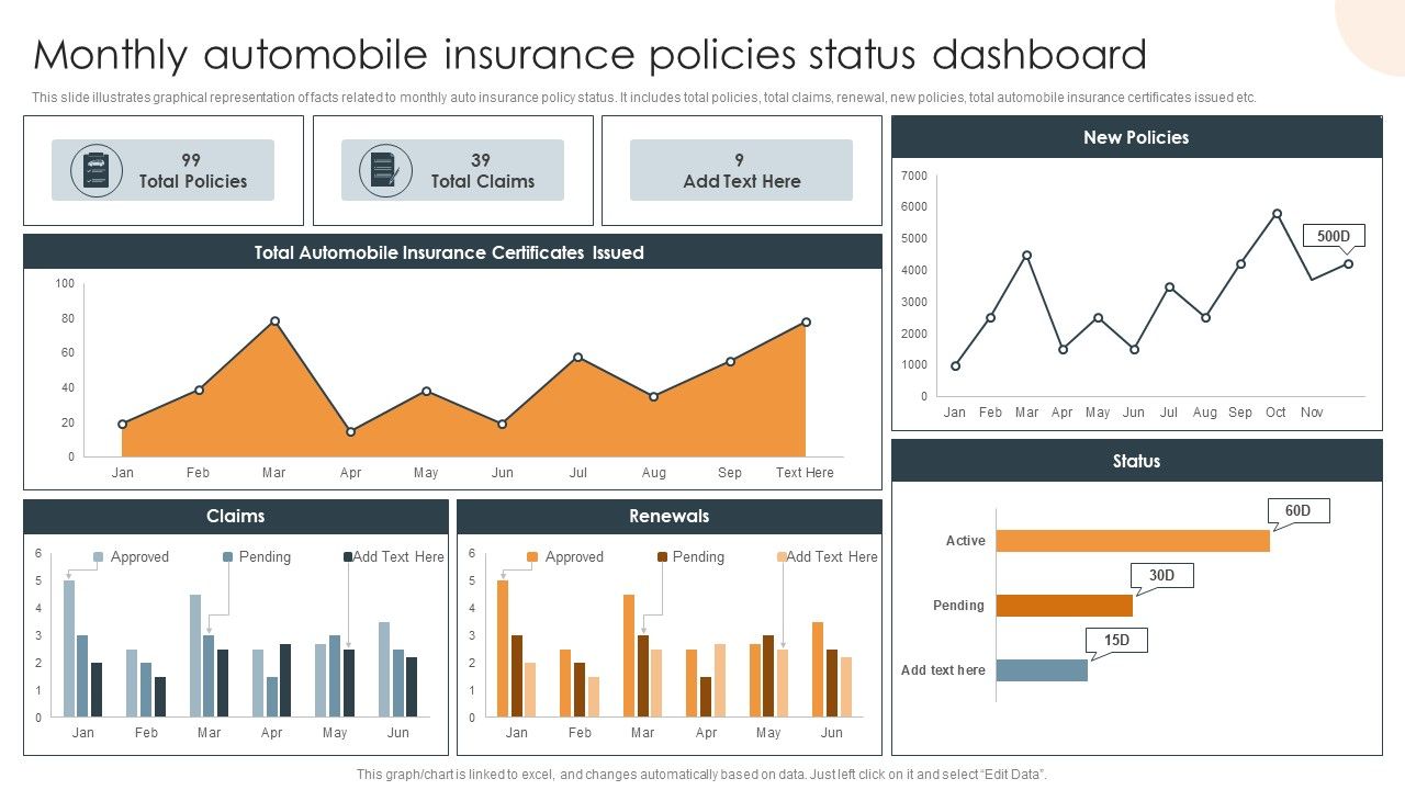 Monthly_Automobile_Insurance_Policies_Status_Dashboard_Themes_PDF_Slide_1.jpg