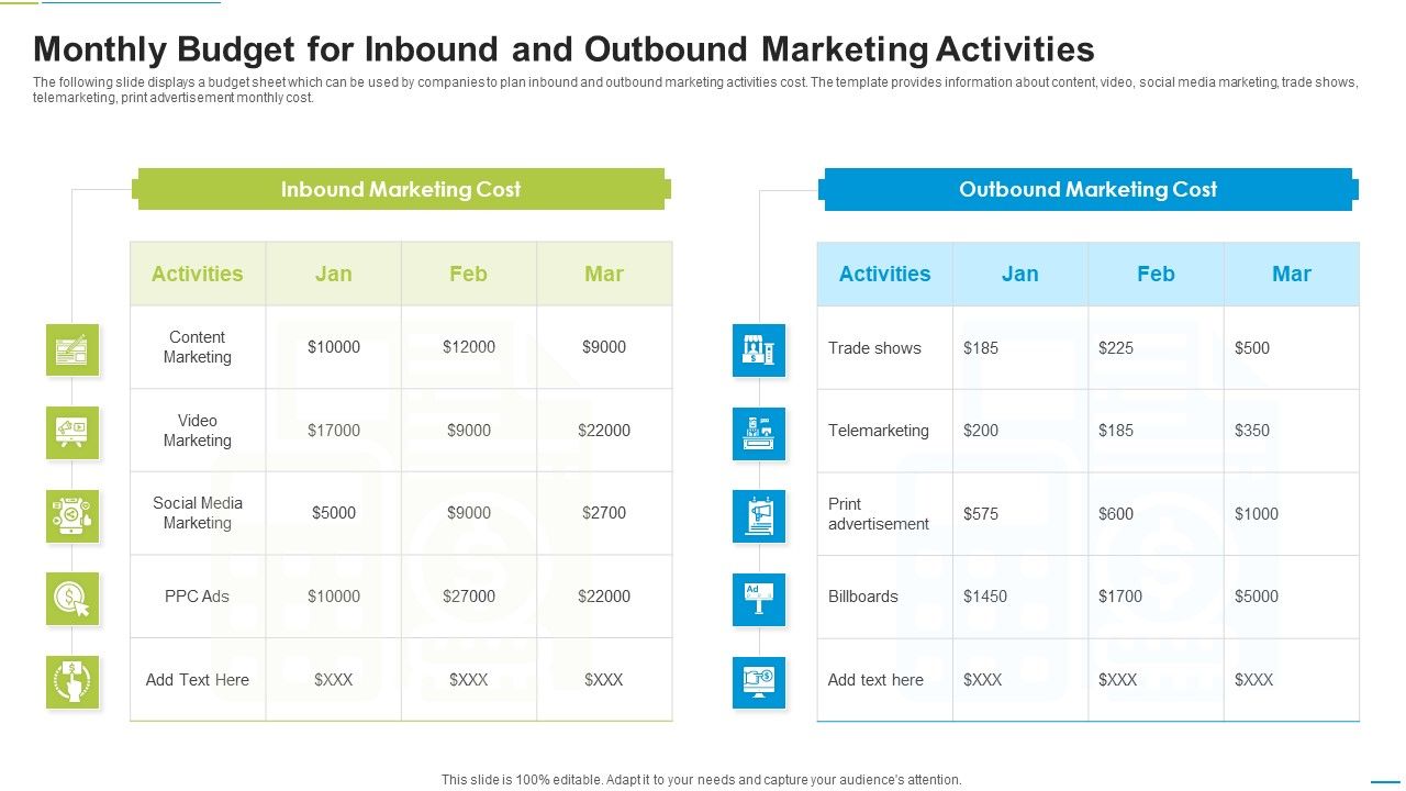 Monthly_Budget_For_Inbound_And_Outbound_Marketing_Activities_Infographics_PDF_Slide_1.jpg