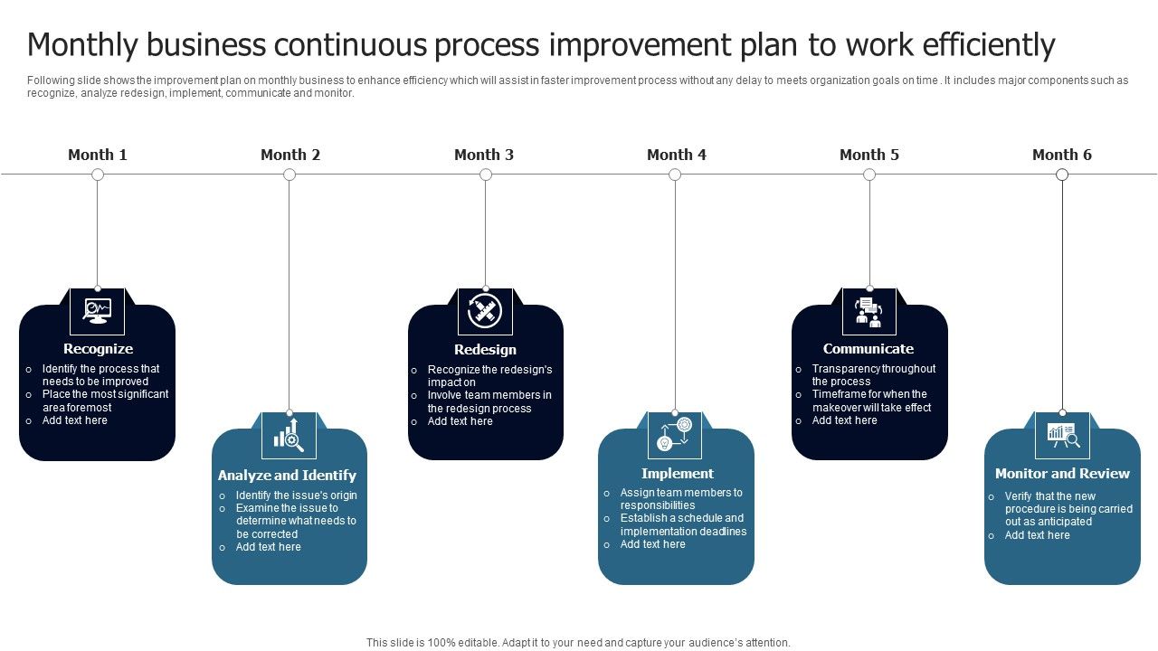 Monthly_Business_Continuous_Process_Improvement_Plan_To_Work_Efficiently_Slides_PDF_Slide_1.jpg