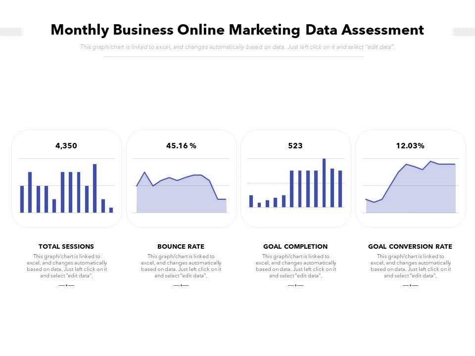 Monthly_Business_Online_Marketing_Data_Assessment_Ppt_PowerPoint_Presentation_File_Themes_PDF_Slide_1.jpg