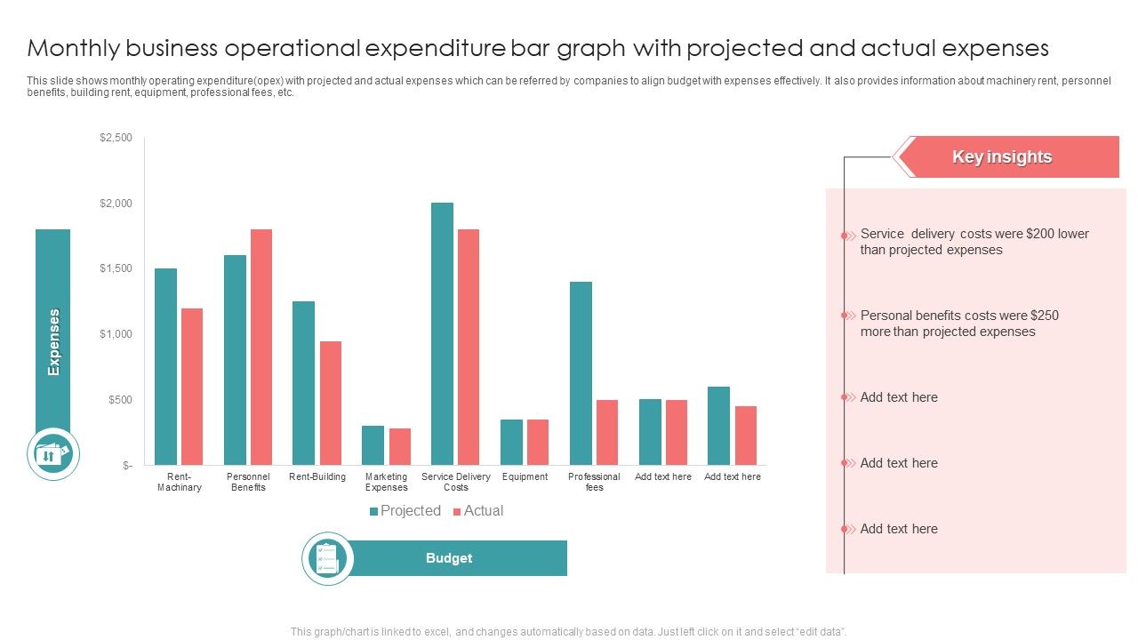 Monthly_Business_Operational_Expenditure_Bar_Graph_With_Projected_And_Actual_Expenses_Introduction_PDF_Slide_1.jpg
