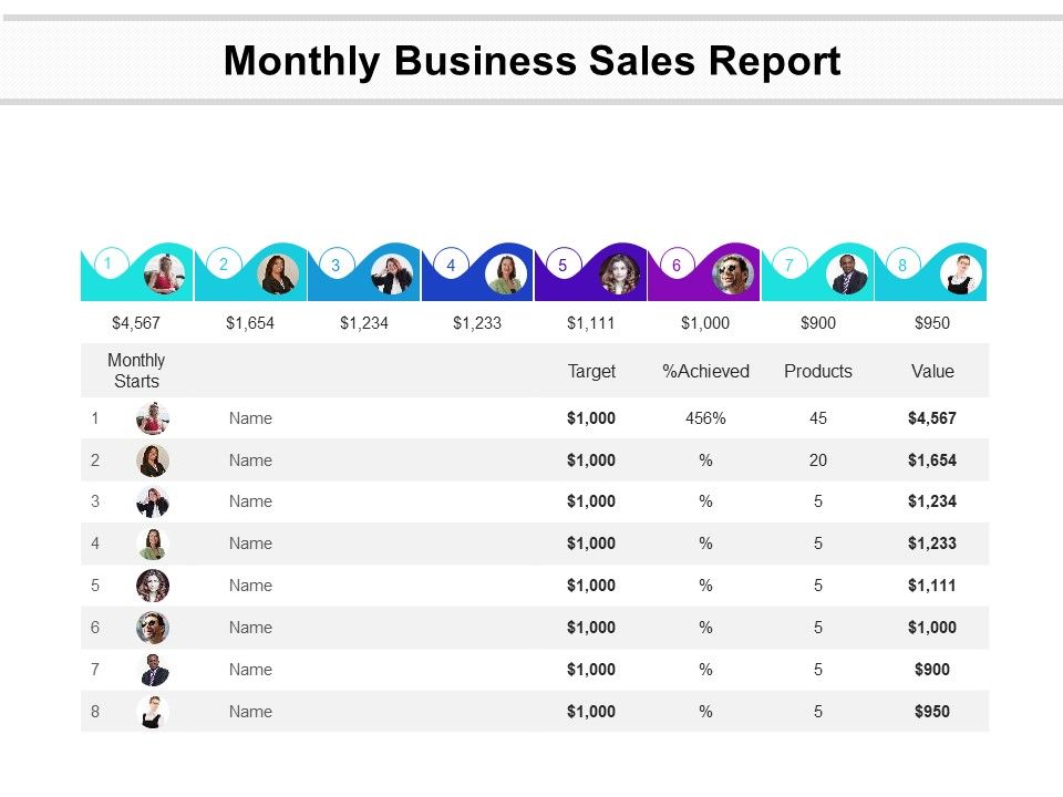 Monthly_Business_Sales_Report_Ppt_PowerPoint_Presentation_Portfolio_Visuals_PDF_Slide_1.jpg