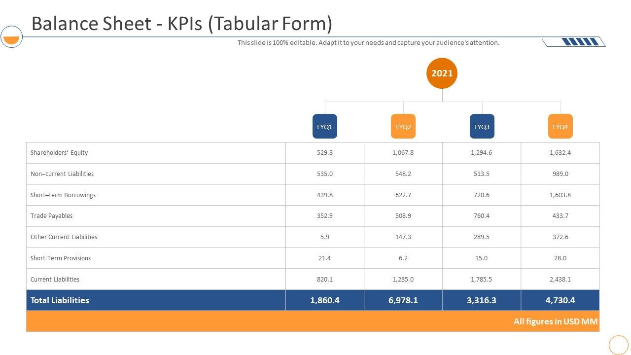 Monthly_Company_Performance_Analysisbalance_Sheet_Kpis_Tabular_Form_Background_PDF_Slide_1.jpg