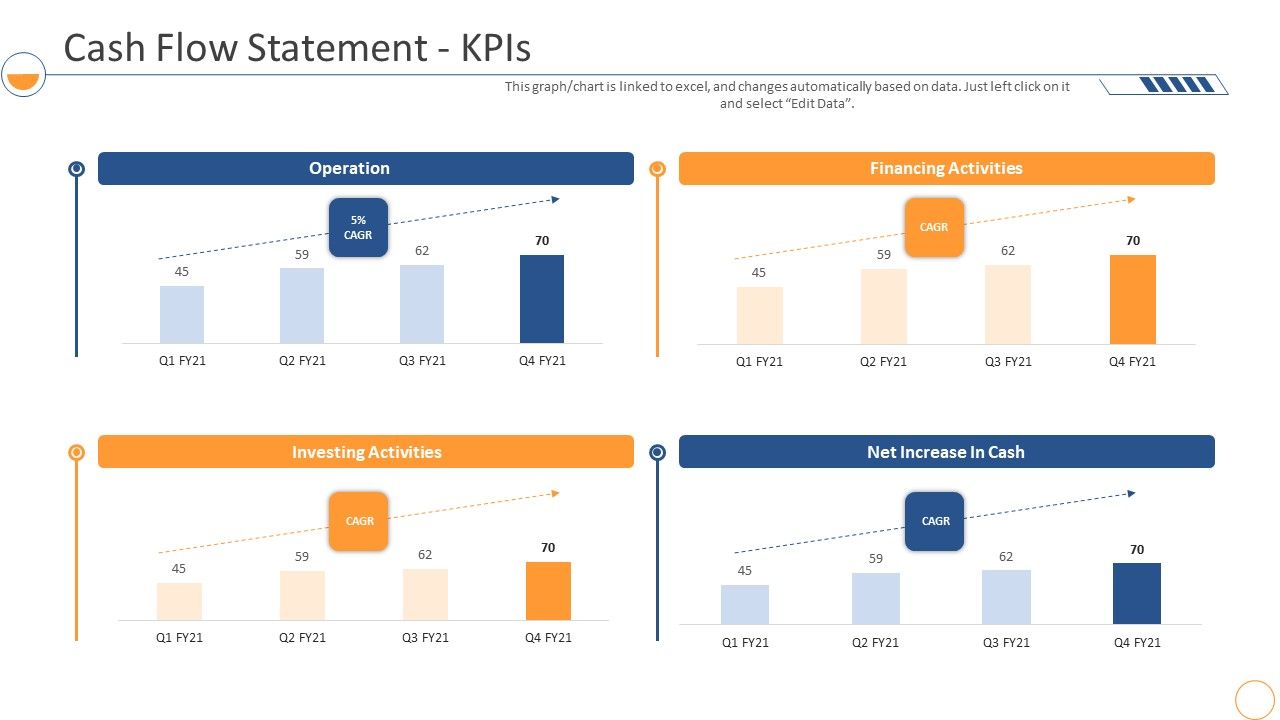 Monthly_Company_Performance_Analysiscash_Flow_Statement_Kpis_Brochure_PDF_Slide_1.jpg