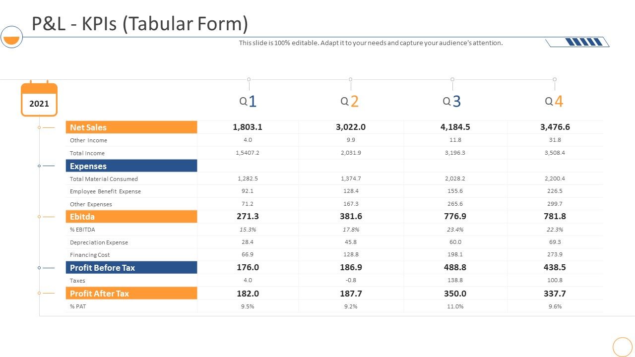 Monthly_Company_Performance_Analysisp_And_L_Kpis_Tabular_Form_Elements_PDF_Slide_1.jpg