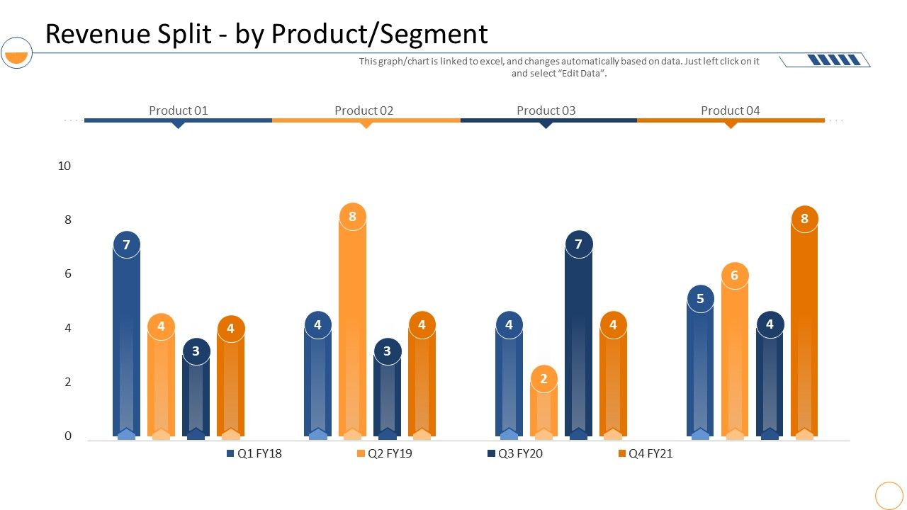 Monthly_Company_Performance_Analysisrevenue_Split_By_Product_Segment_Data_Download_PDF_Slide_1.jpg