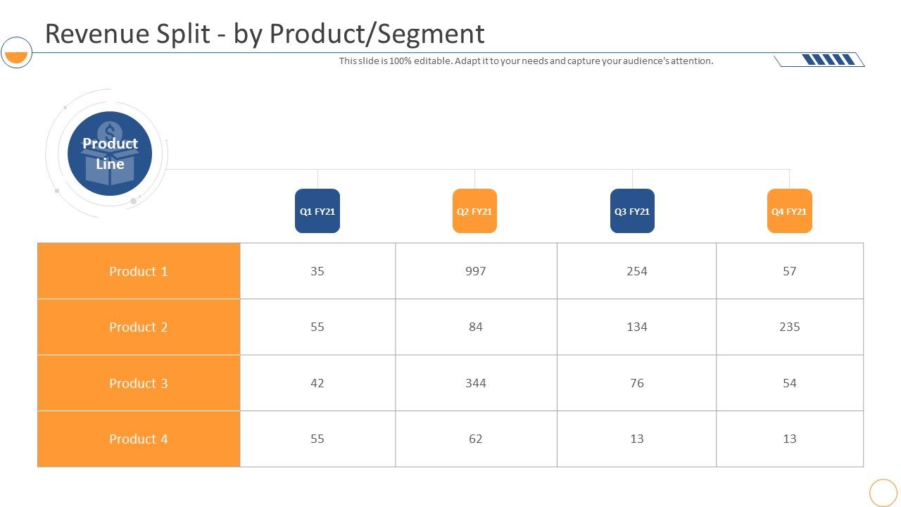Monthly_Company_Performance_Analysisrevenue_Split_By_Product_Segment_Demonstration_PDF_Slide_1.jpg