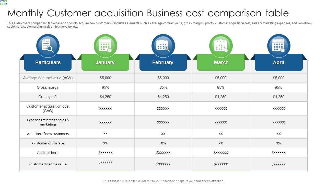 Monthly_Customer_Acquisition_Business_Cost_Comparison_Table_Diagrams_PDF_Slide_1.jpg