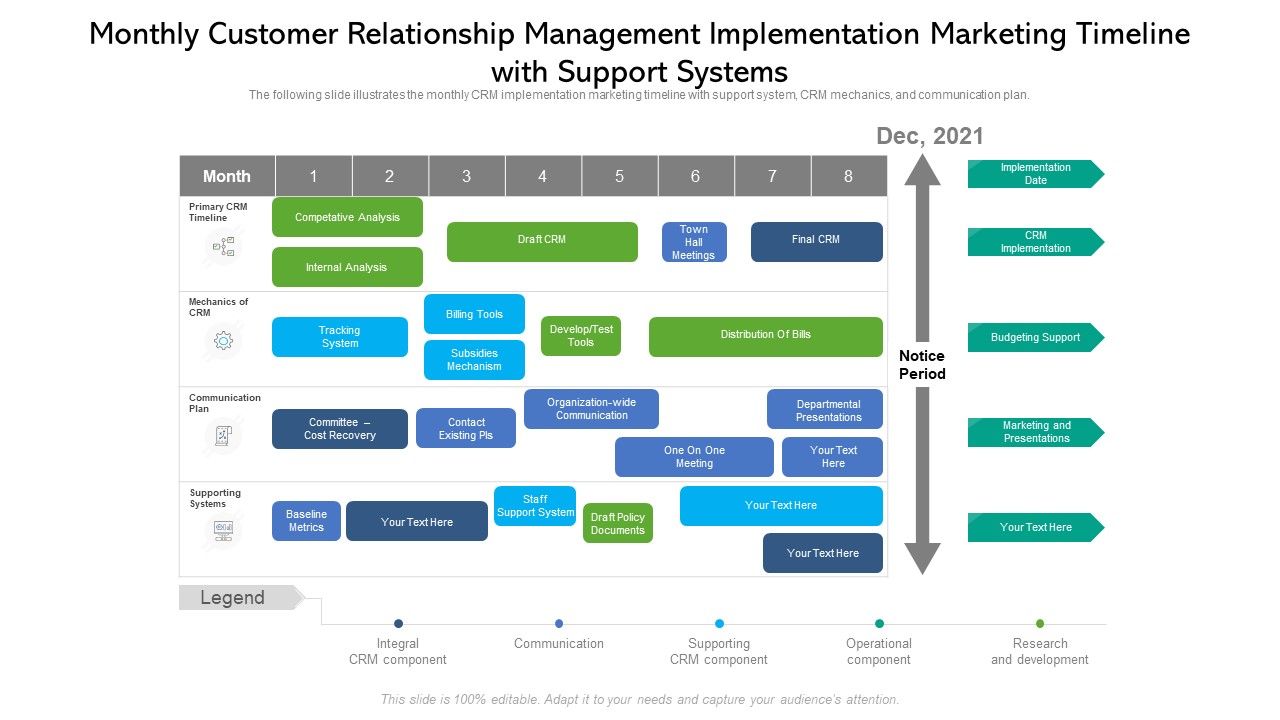 Monthly_Customer_Relationship_Management_Implementation_Marketing_Timeline_With_Support_Systems_Influencers_PDF_Slide_1.jpg