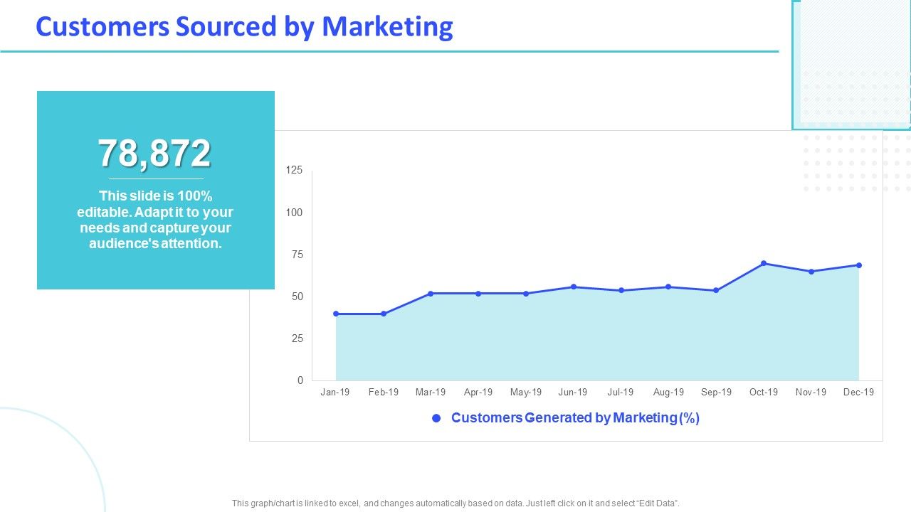 Monthly_Digital_Marketing_Report_Template_Customers_Sourced_By_Marketing_Demonstration_PDF_Slide_1.jpg