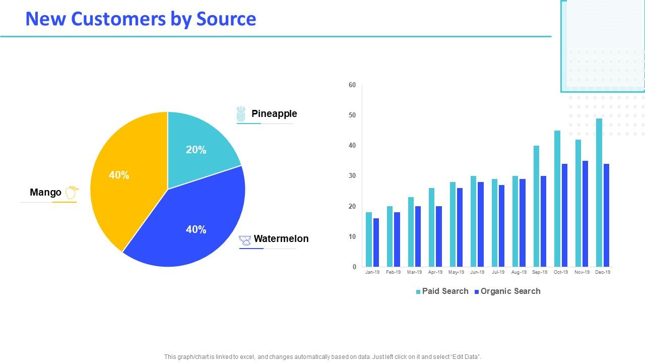 Monthly_Digital_Marketing_Report_Template_New_Customers_By_Source_Themes_PDF_Slide_1.jpg