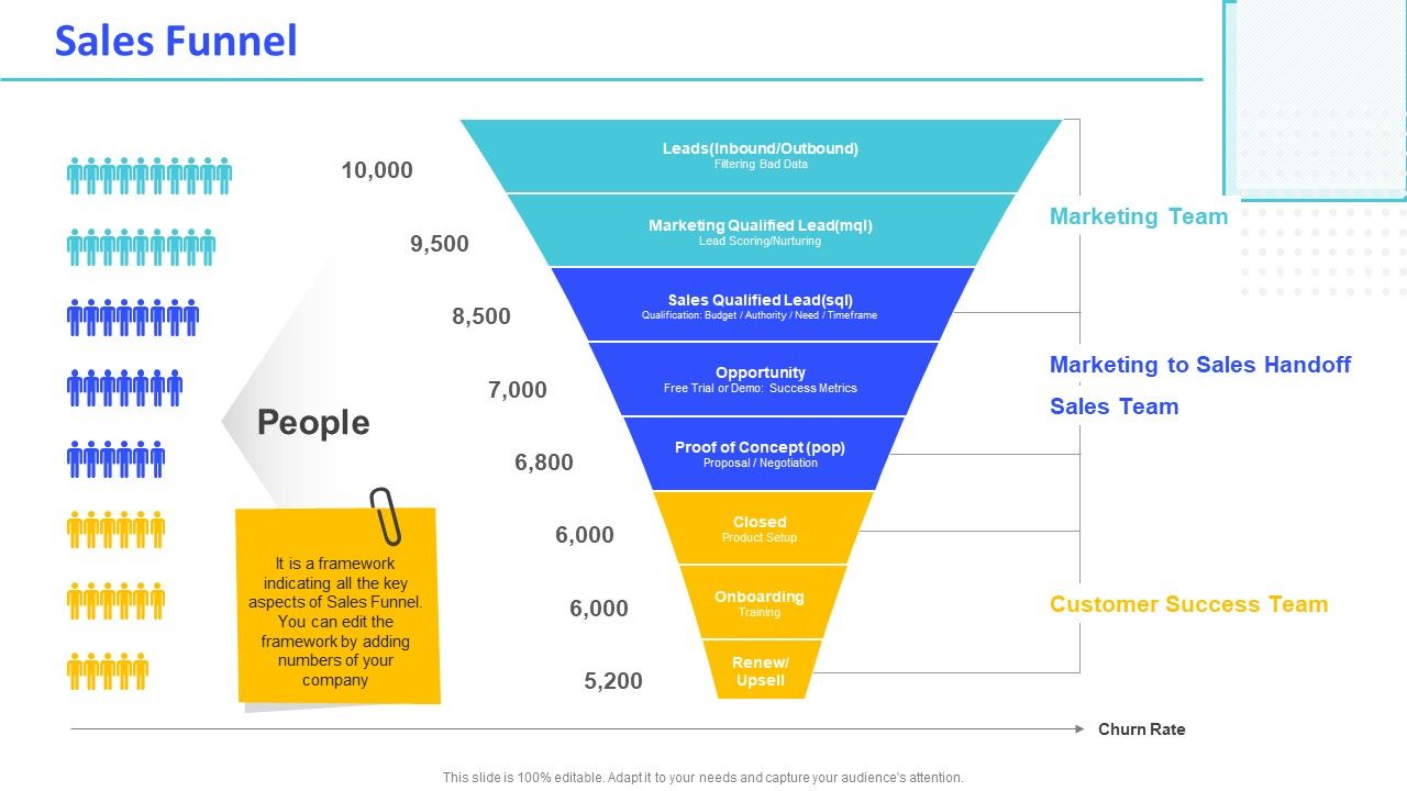 Monthly_Digital_Marketing_Report_Template_Sales_Funnel_Portrait_PDF_Slide_1.jpg