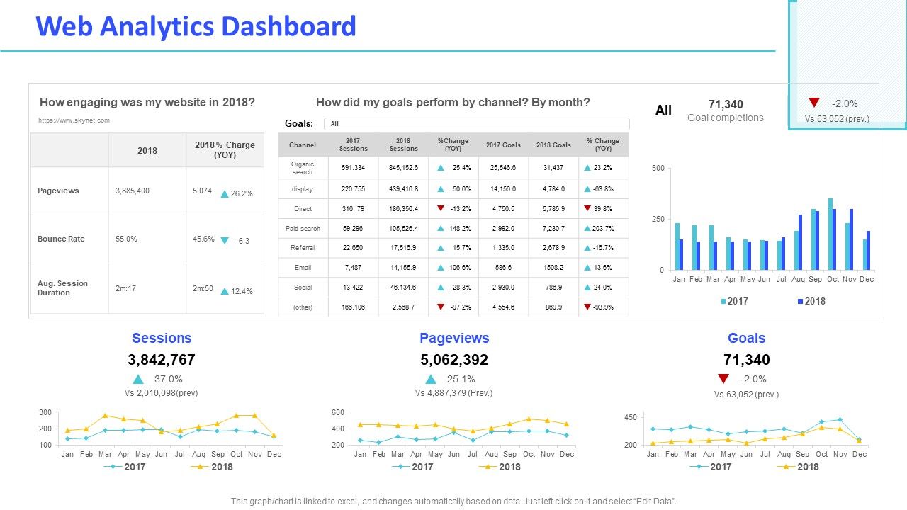 Monthly_Digital_Marketing_Report_Template_Web_Analytics_Dashboard_Mockup_PDF_Slide_1.jpg