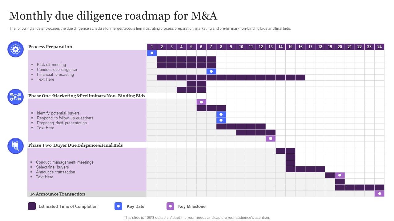 Monthly_Due_Diligence_Roadmap_For_M_And_A_Ppt_Pictures_Guidelines_PDF_Slide_1.jpg
