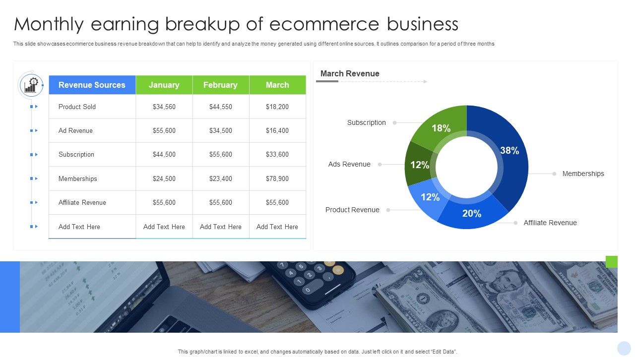 Monthly_Earning_Breakup_Of_Ecommerce_Business_Download_PDF_Slide_1.jpg