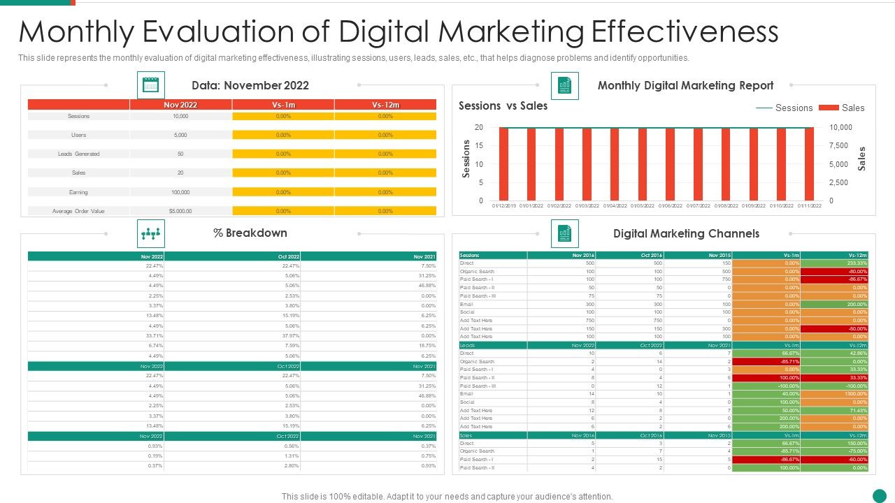 Monthly_Evaluation_Of_Digital_Marketing_Effectiveness_Demonstration_PDF_Slide_1.jpg