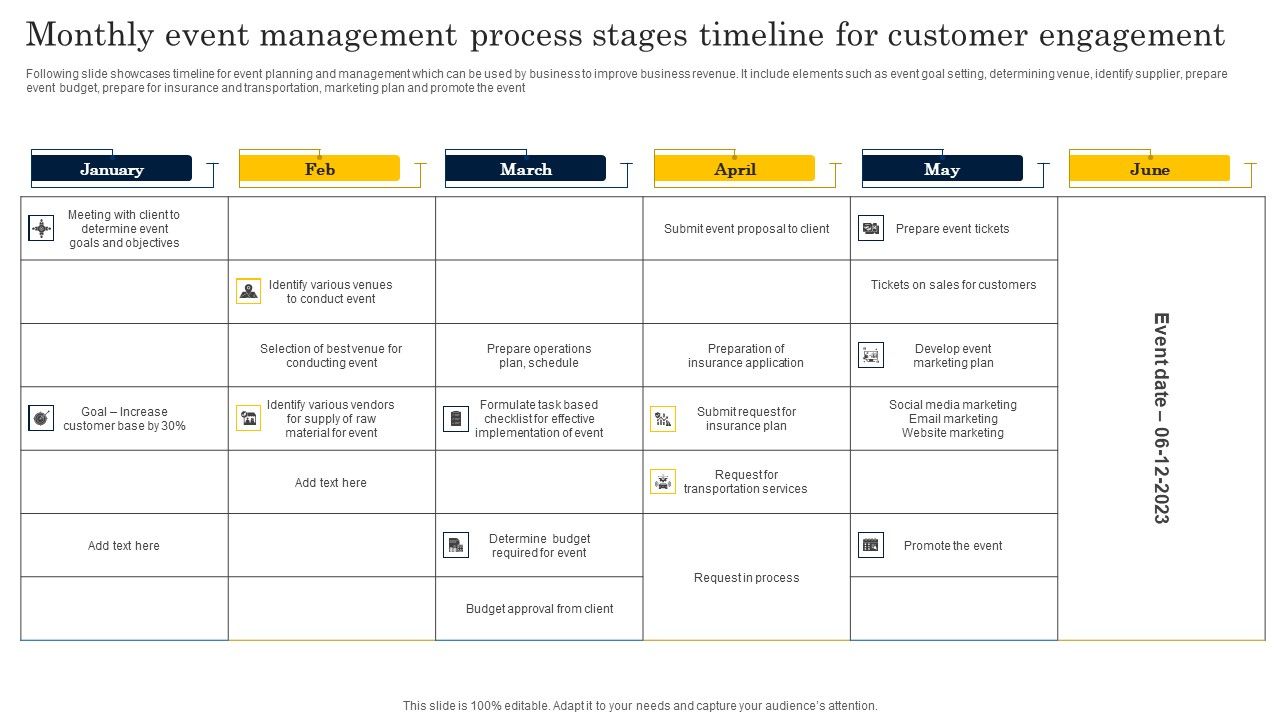 Monthly_Event_Management_Process_Stages_Timeline_For_Customer_Engagement_Formats_PDF_Slide_1.jpg