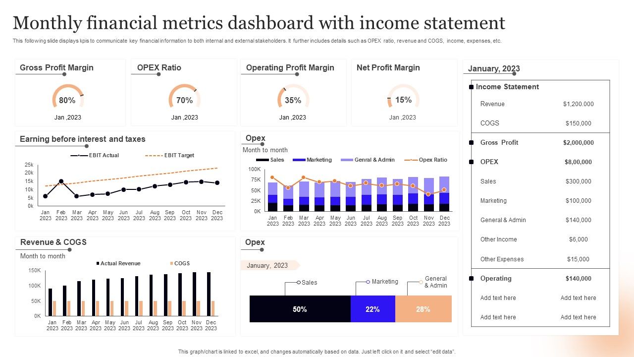 Monthly_Financial_Metrics_Dashboard_With_Income_Statement_Infographics_PDF_Slide_1.jpg