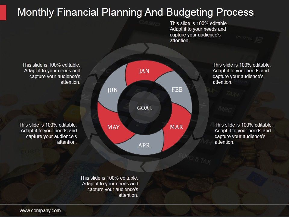Monthly_Financial_Planning_And_Budgeting_Process_Ppt_PowerPoint_Presentation_Visuals_Slide_1.jpg