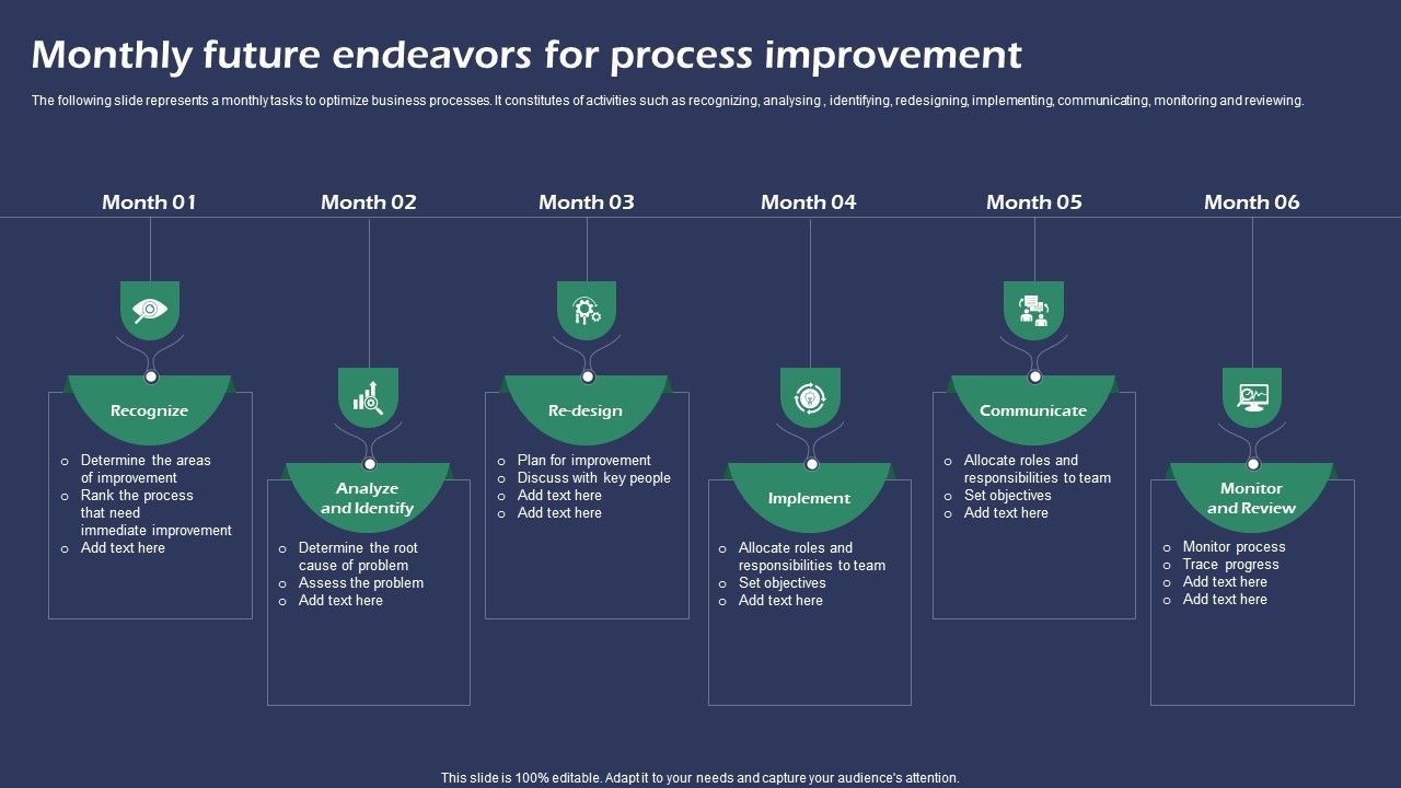 Monthly_Future_Endeavors_For_Process_Improvement_Summary_PDF_Slide_1.jpg