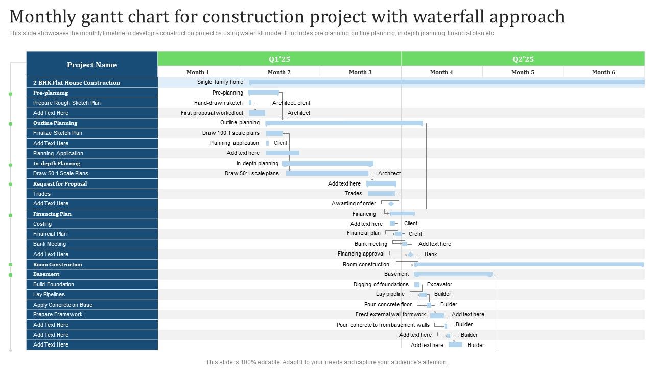 Monthly_Gantt_Chart_For_Construction_Project_With_Waterfall_Approach_Brochure_PDF_Slide_1.jpg