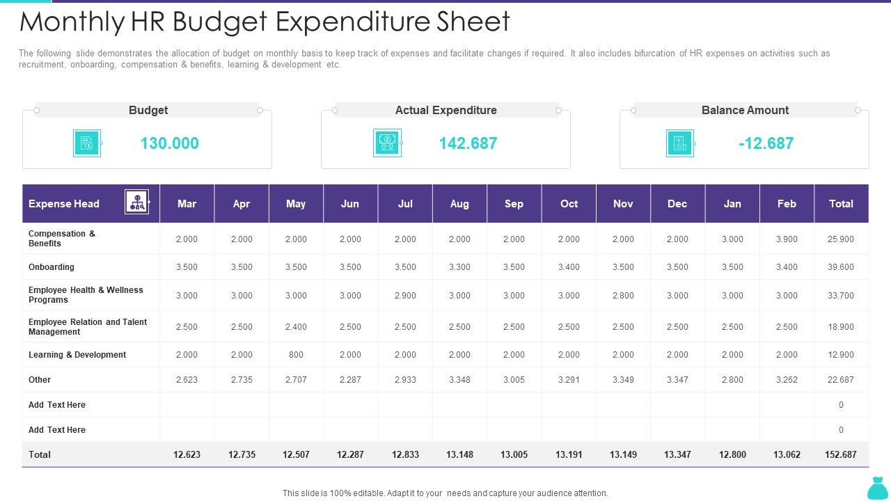 Monthly_HR_Budget_Expenditure_Sheet_Ppt_PowerPoint_Presentation_Gallery_Graphics_Download_PDF_Slide_1.jpg
