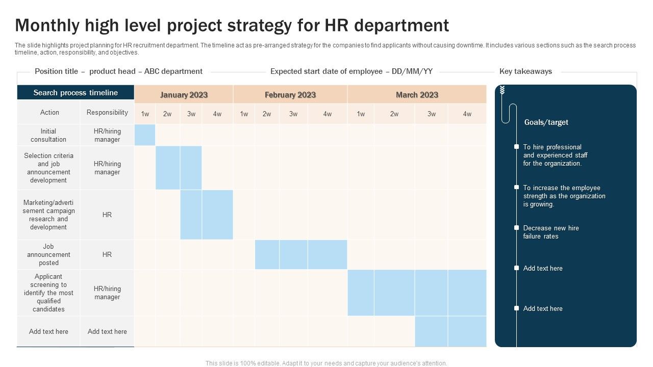 Monthly_High_Level_Project_Strategy_For_HR_Department_Structure_PDF_Slide_1.jpg