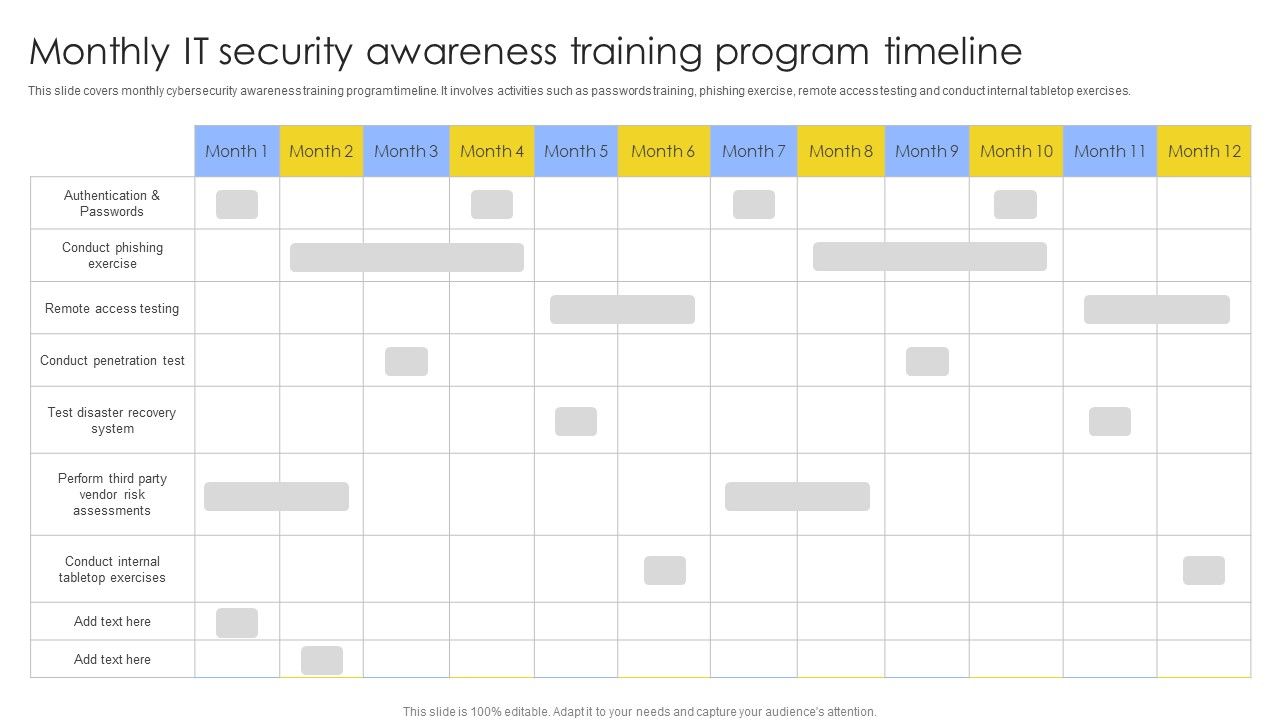 Monthly_IT_Security_Awareness_Training_Program_Timeline_Ppt_Model_Demonstration_PDF_Slide_1.jpg
