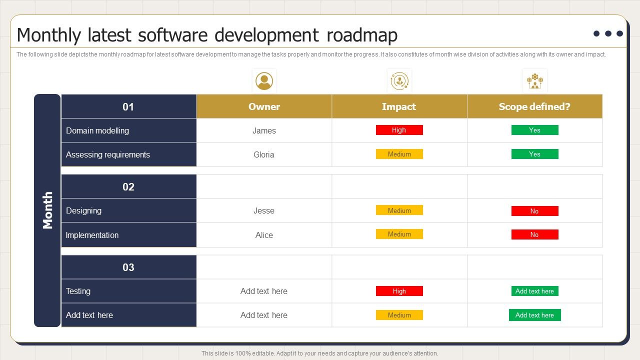 Monthly_Latest_Software_Development_Roadmap_Ppt_PowerPoint_Presentation_Summary_Files_PDF_Slide_1.jpg