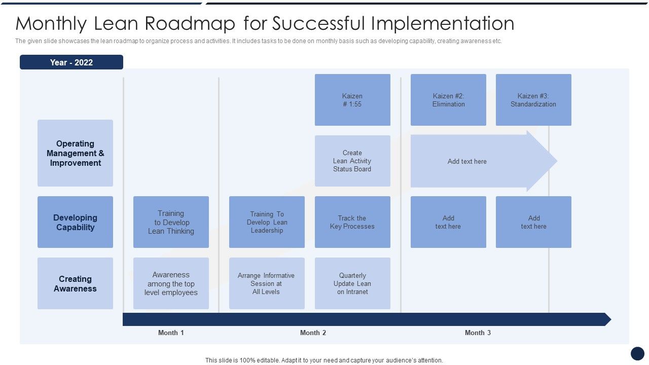 Monthly_Lean_Roadmap_For_Successful_Implementation_Topics_PDF_Slide_1.jpg