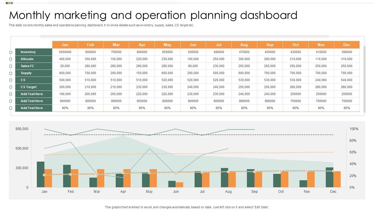 Monthly_Marketing_And_Operation_Planning_Dashboard_Rules_PDF_Slide_1.jpg
