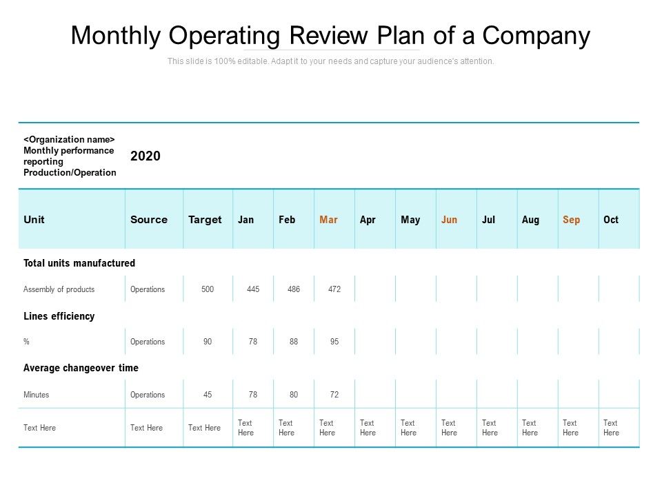 Monthly_Operating_Review_Plan_Of_A_Company_Ppt_PowerPoint_Presentation_Visual_Aids_Files_PDF_Slide_1.jpg