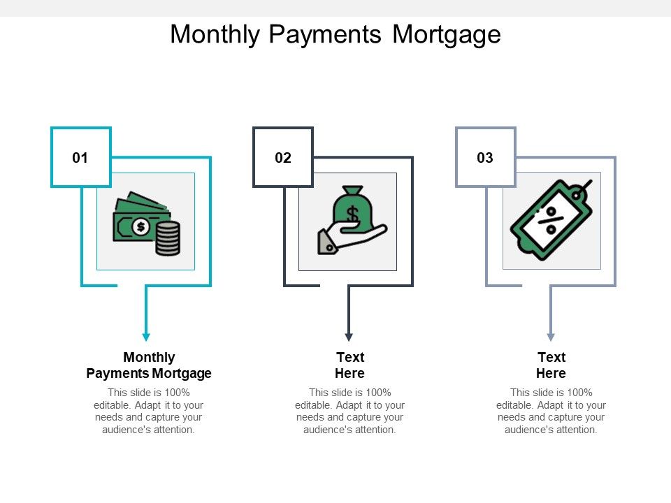 Monthly_Payments_Mortgage_Ppt_PowerPoint_Presentation_Infographics_Template_Cpb_Slide_1.jpg