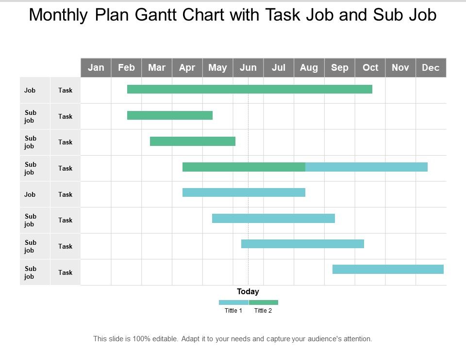 Monthly_Plan_Gantt_Chart_With_Task_Job_And_Sub_Job_Ppt_PowerPoint_Presentation_Infographic_Template_Mockup_Slide_1.jpg