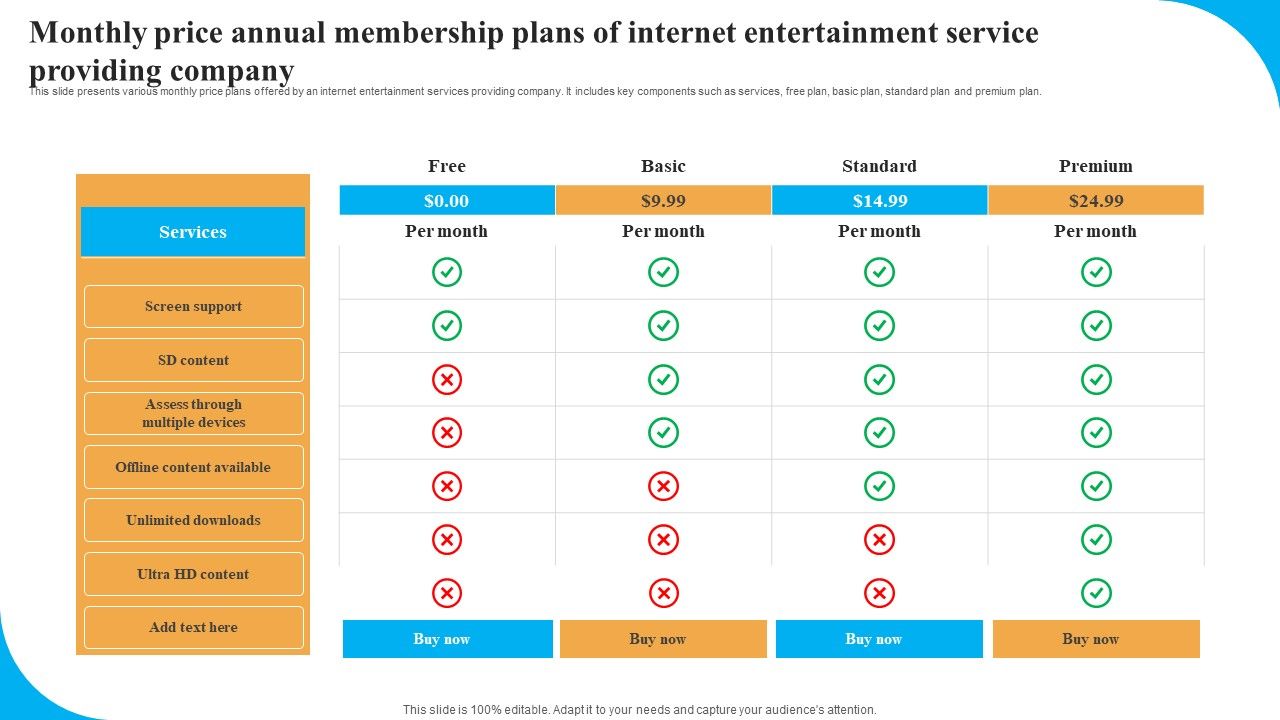 Monthly_Price_Annual_Membership_Plans_Of_Internet_Entertainment_Service_Providing_Company_Formats_PDF_Slide_1.jpg