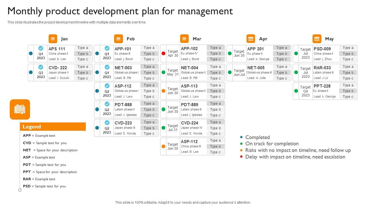 Monthly_Product_Development_Plan_For_Management_Template_PDF_Slide_1.jpg