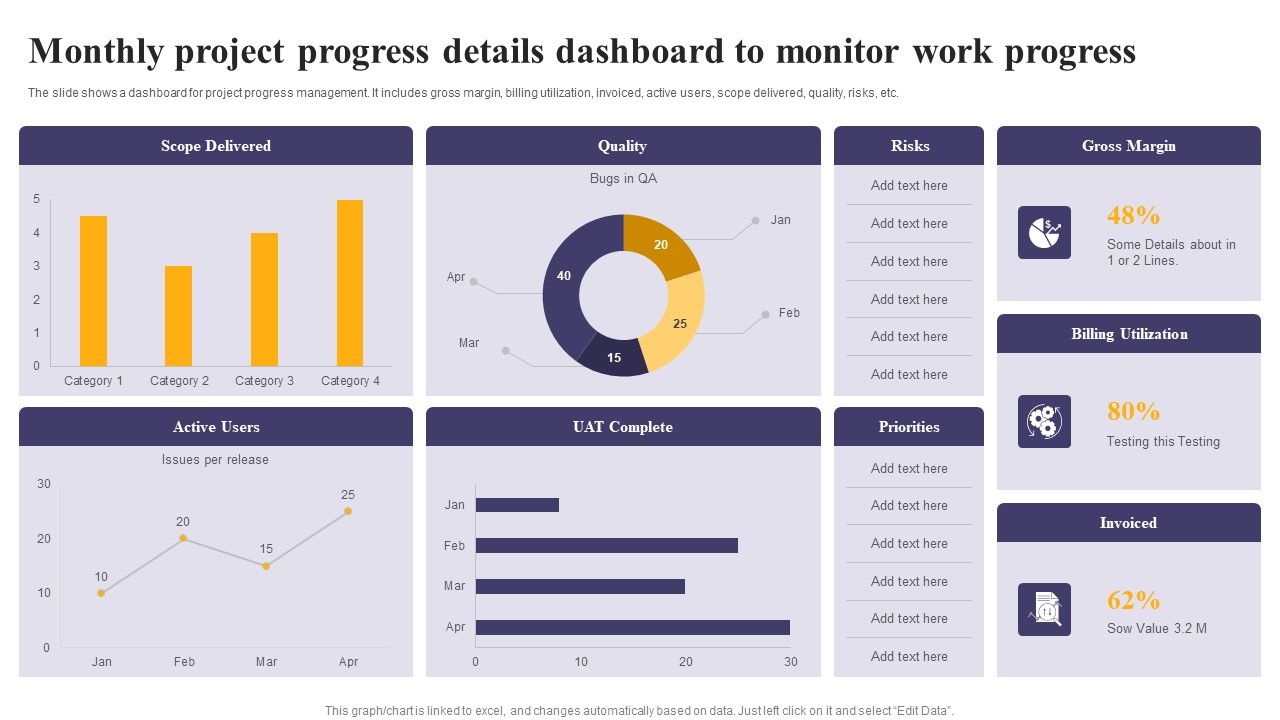 Monthly_Project_Progress_Details_Dashboard_To_Monitor_Work_Progress_Ppt_Summary_Design_Templates_PDF_Slide_1.jpg