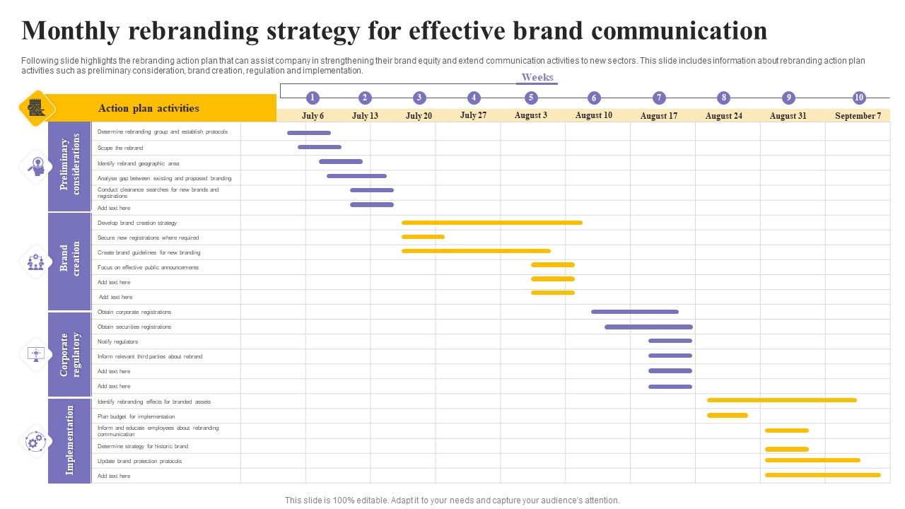 Monthly_Rebranding_Strategy_For_Effective_Brand_Communication_Ideas_PDF_Slide_1.jpg