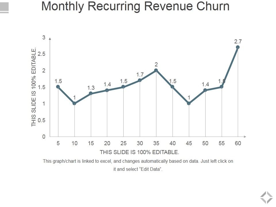 Monthly_Recurring_Revenue_Churn_Ppt_PowerPoint_Presentation_Infographics_Microsoft_Slide_1.jpg