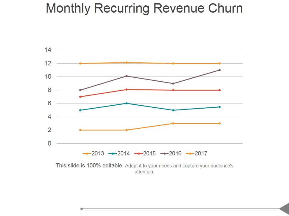 Monthly_Recurring_Revenue_Churn_Template_1_Ppt_PowerPoint_Presentation_Clipart_Slide_1.jpg