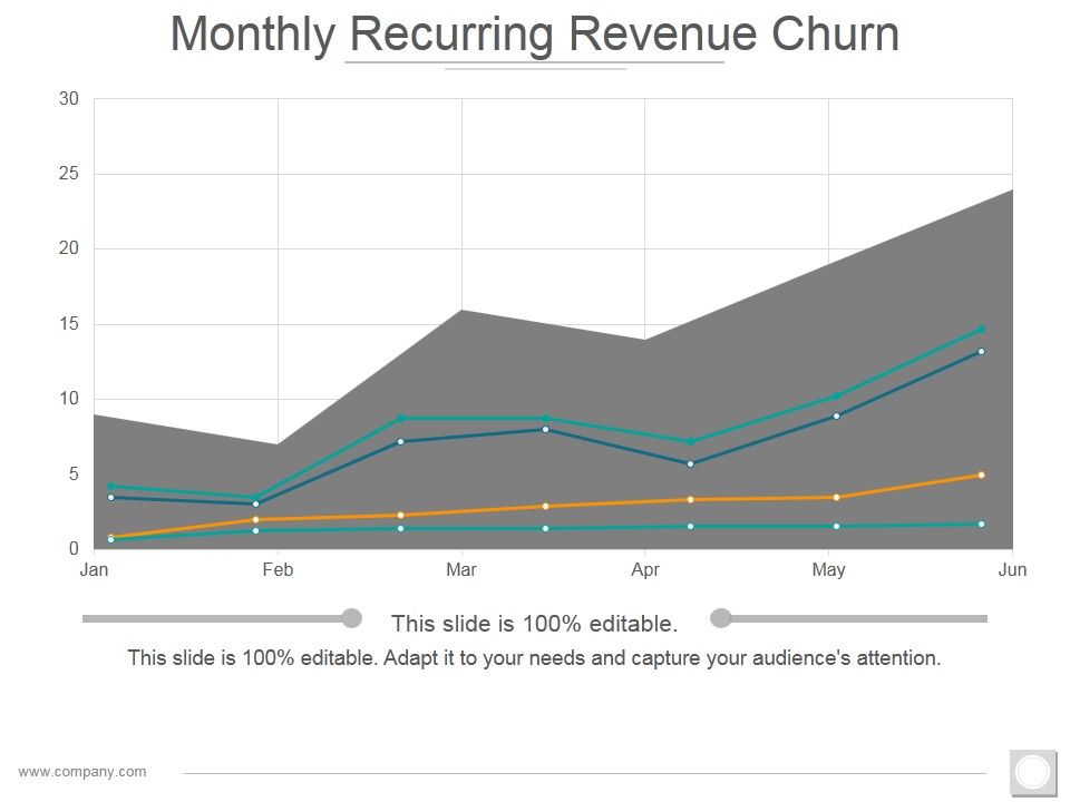 Monthly_Recurring_Revenue_Churn_Template_1_Ppt_PowerPoint_Presentation_Icon_Microsoft_Slide_1.jpg