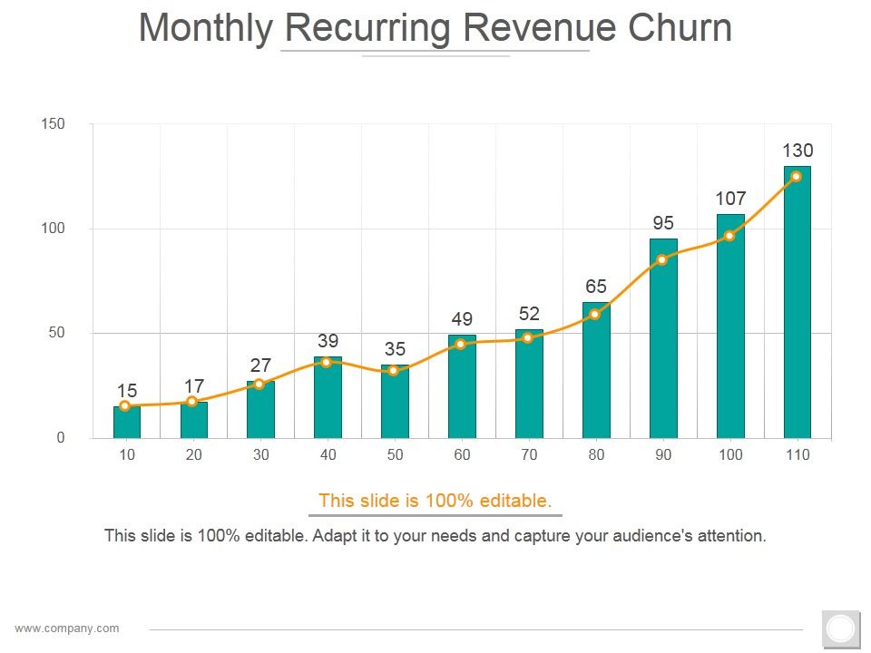 Monthly_Recurring_Revenue_Churn_Template_2_Ppt_PowerPoint_Presentation_Diagram_Images_Slide_1.jpg