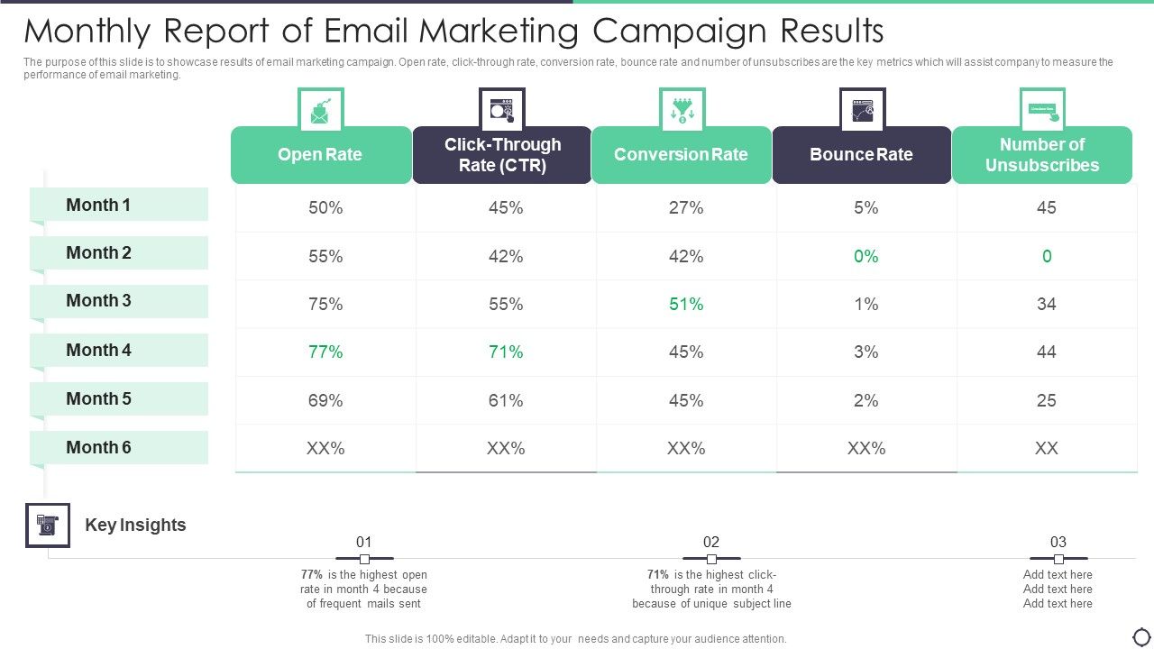 Monthly_Report_Of_Email_Marketing_Campaign_Results_Designs_PDF_Slide_1.jpg