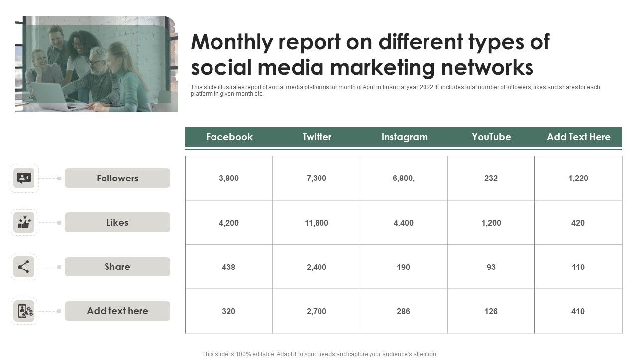 Monthly_Report_On_Different_Types_Of_Social_Media_Marketing_Networks_Rules_PDF_Slide_1.jpg